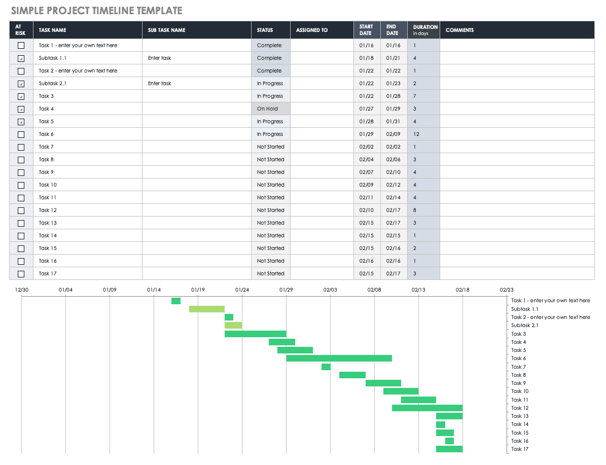 简单项目时间表模板