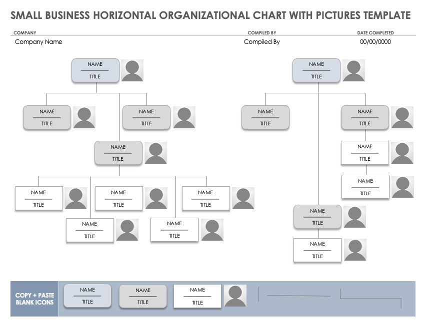 小型企业横向组织结构图与图片模板