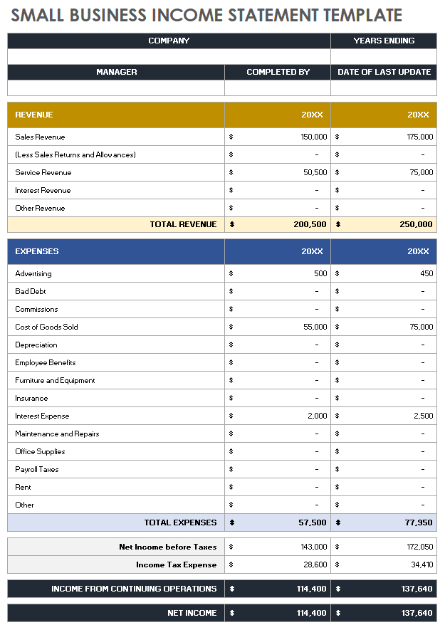 小企业利润表模板