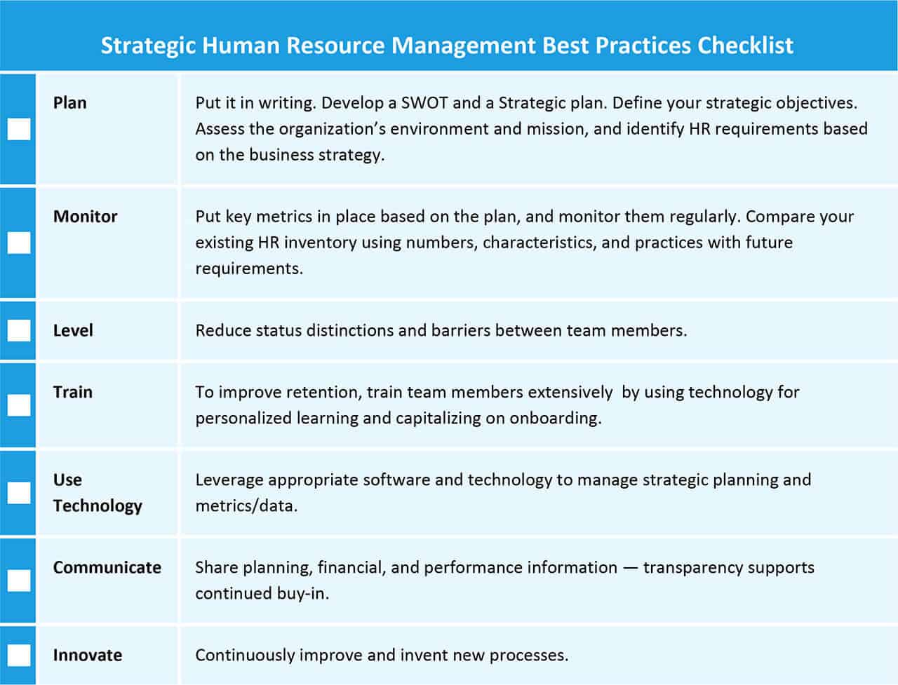战略人力资源管理最佳实践清单