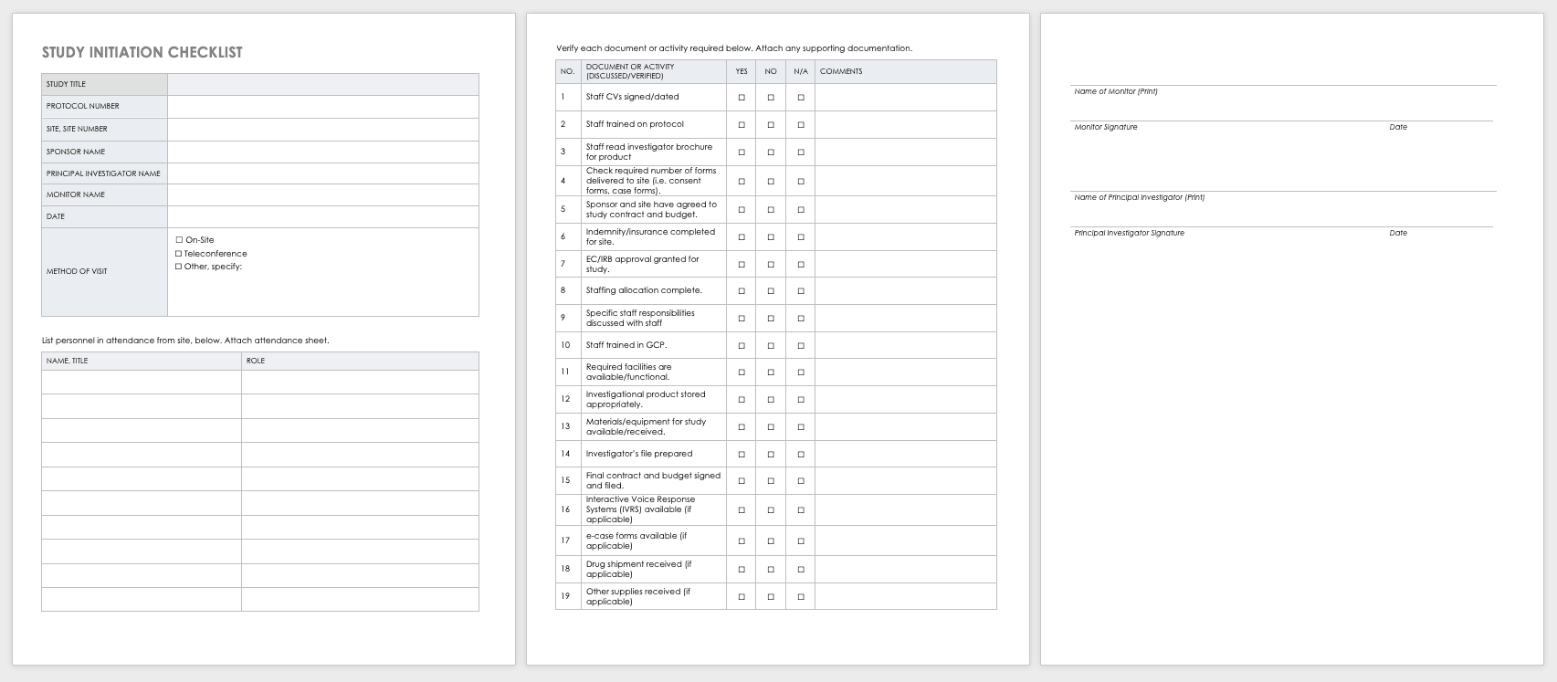 Study Initiation Checklist