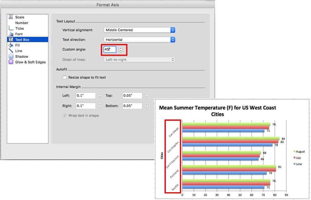 Adjust axis text in Excel chart