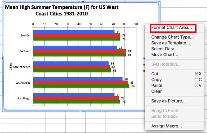 How to change background of a chart in Excel