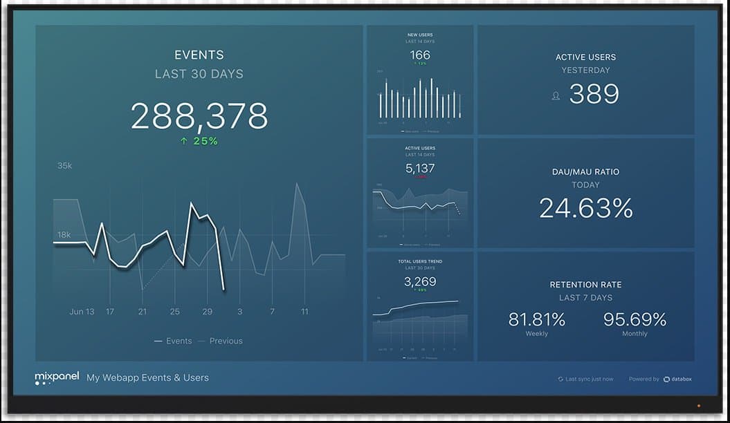 Databox应用