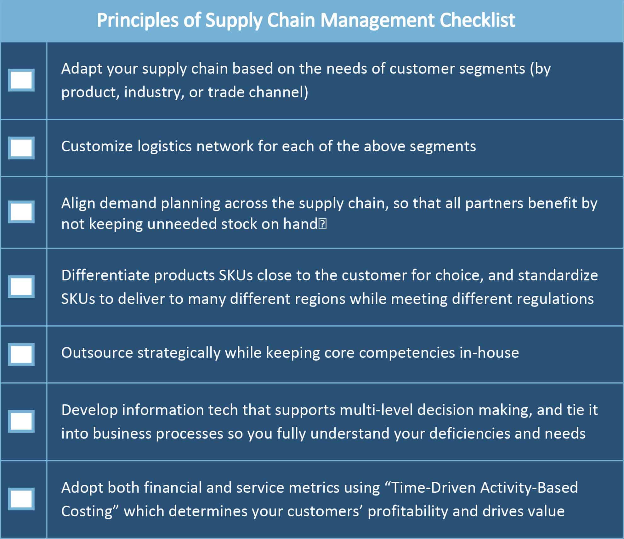 供应链管理原则清单