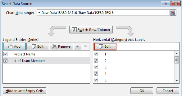 Excel仪表板中的图表＂loading=